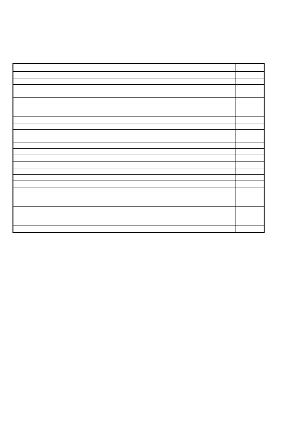 6 other timings, Function and intervals timeout | Toshiba MK6017MAP User Manual | Page 126 / 126