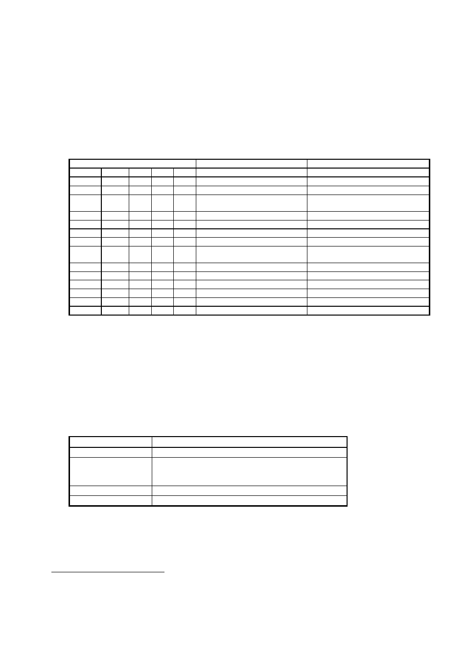 6 address decoding | Toshiba MK6017MAP User Manual | Page 49 / 126