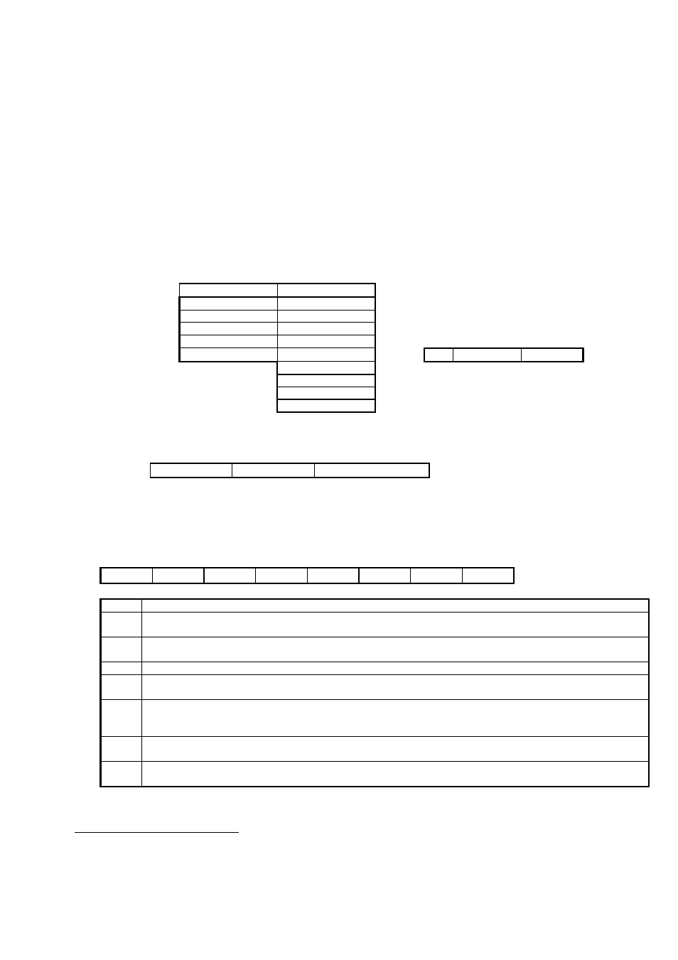 6 security commands, 2 error register, 1 operational mode | Toshiba MK6017MAP User Manual | Page 51 / 126