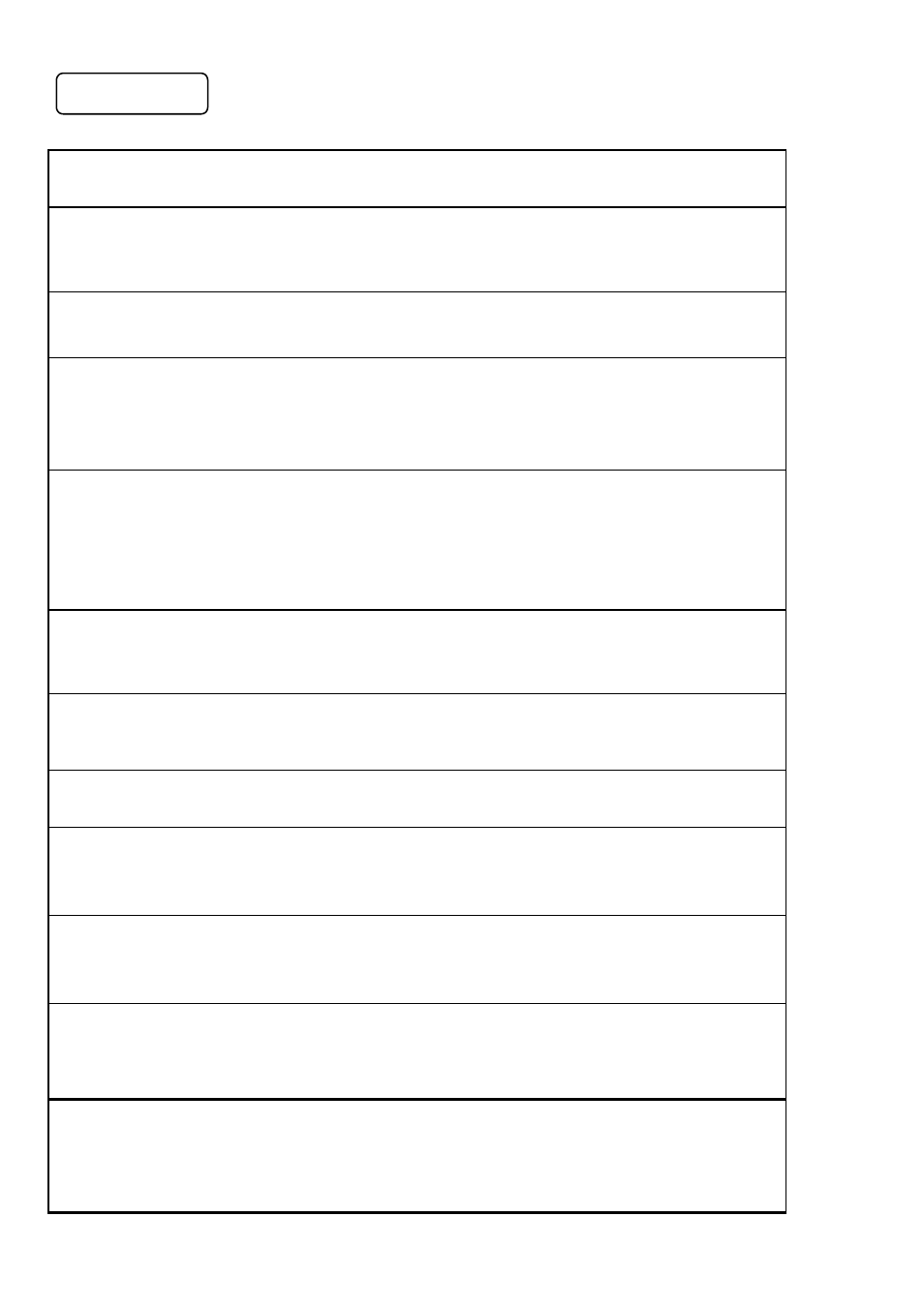 Safety | Toshiba MK6017MAP User Manual | Page 6 / 126