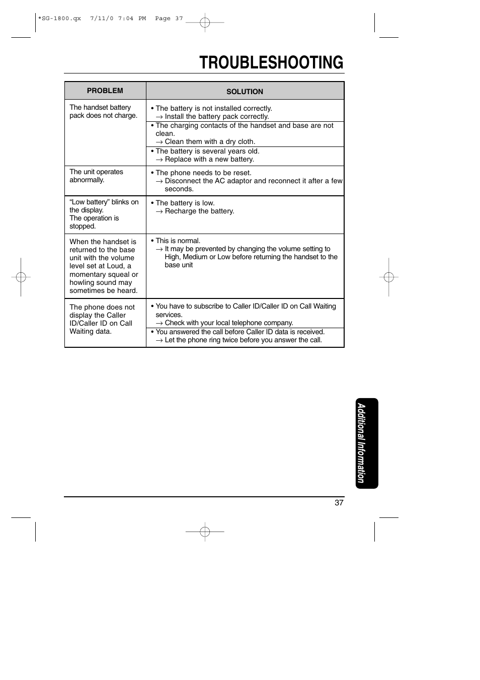 Troubleshooting, Additional information | Toshiba SG-1800 User Manual | Page 37 / 42