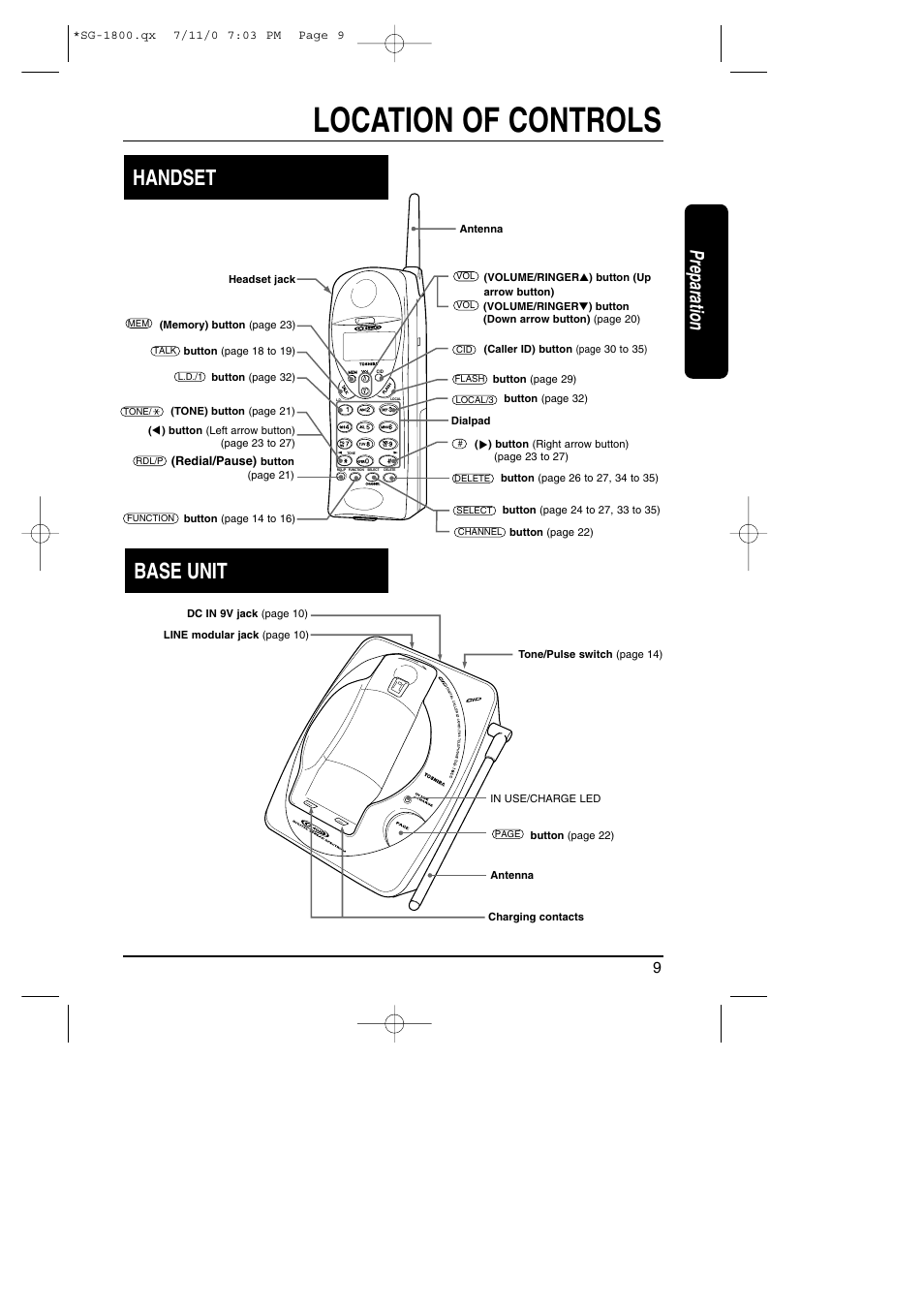 Location of controls, Base unit, Handset | Preparation | Toshiba SG-1800 User Manual | Page 9 / 42