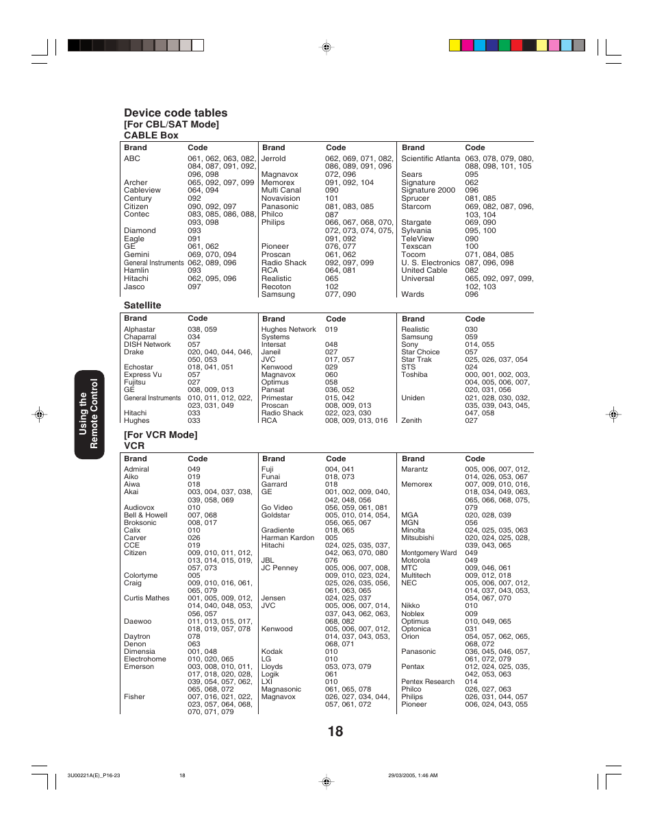 Device code tables | Toshiba 34HF85C User Manual | Page 18 / 44