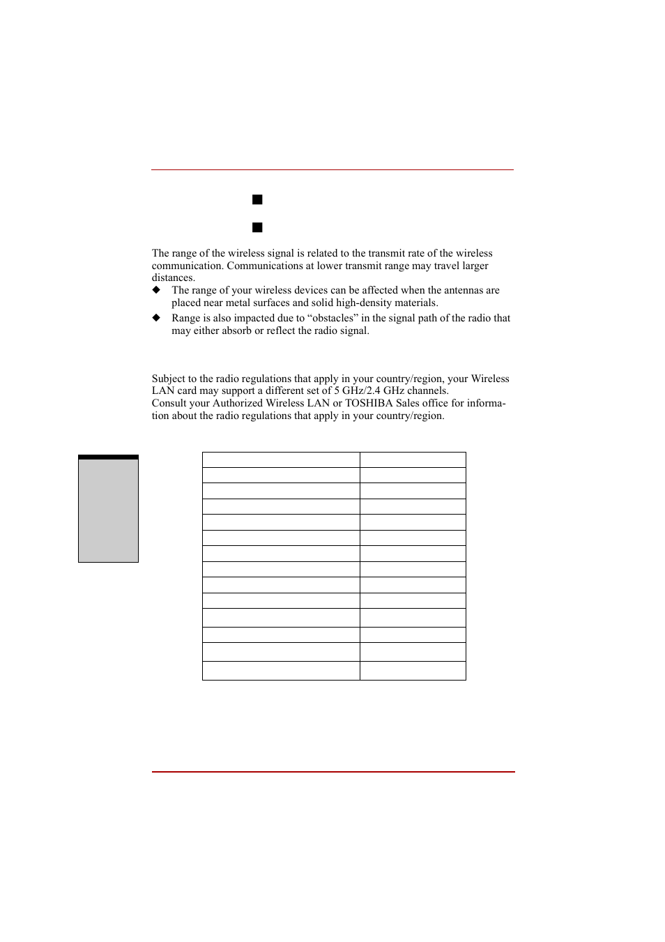 Supported frequency sub-bands | Toshiba A210 User Manual | Page 254 / 276