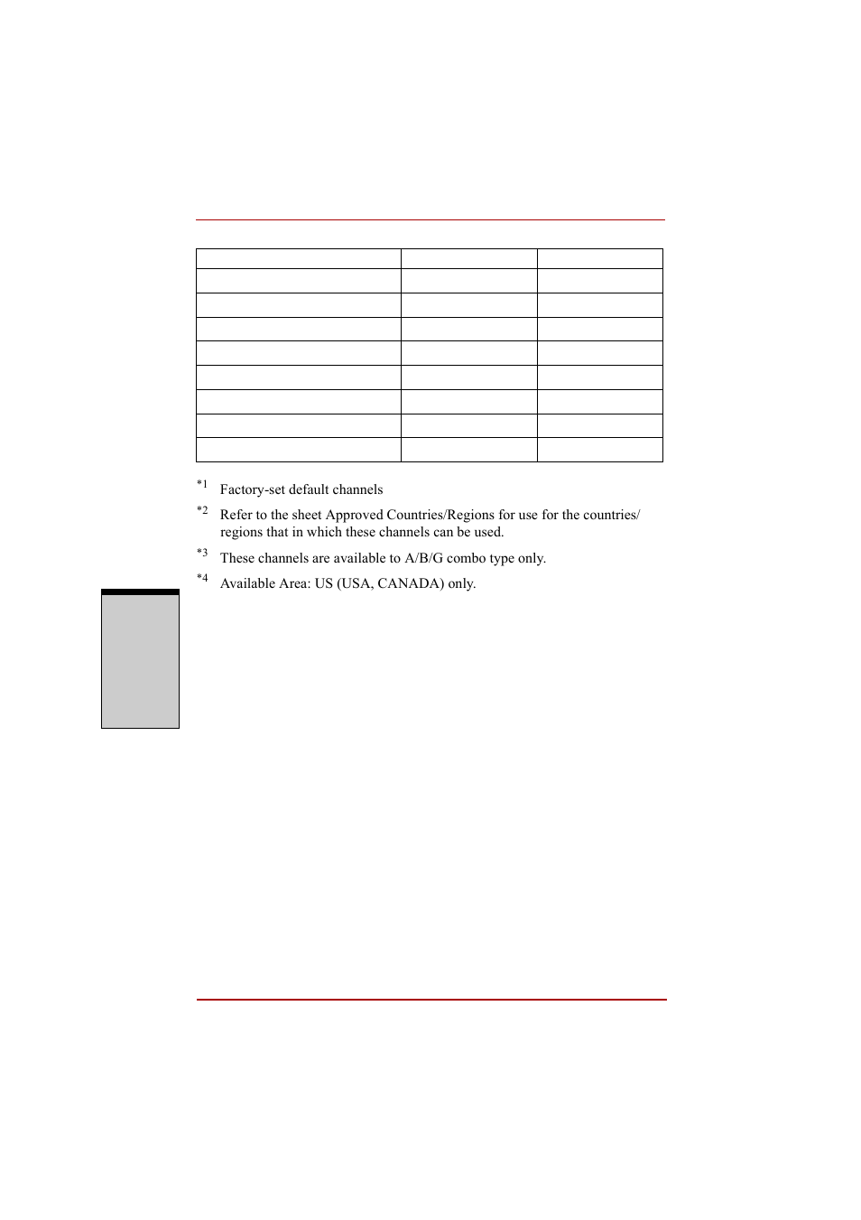 Toshiba A210 User Manual | Page 256 / 276