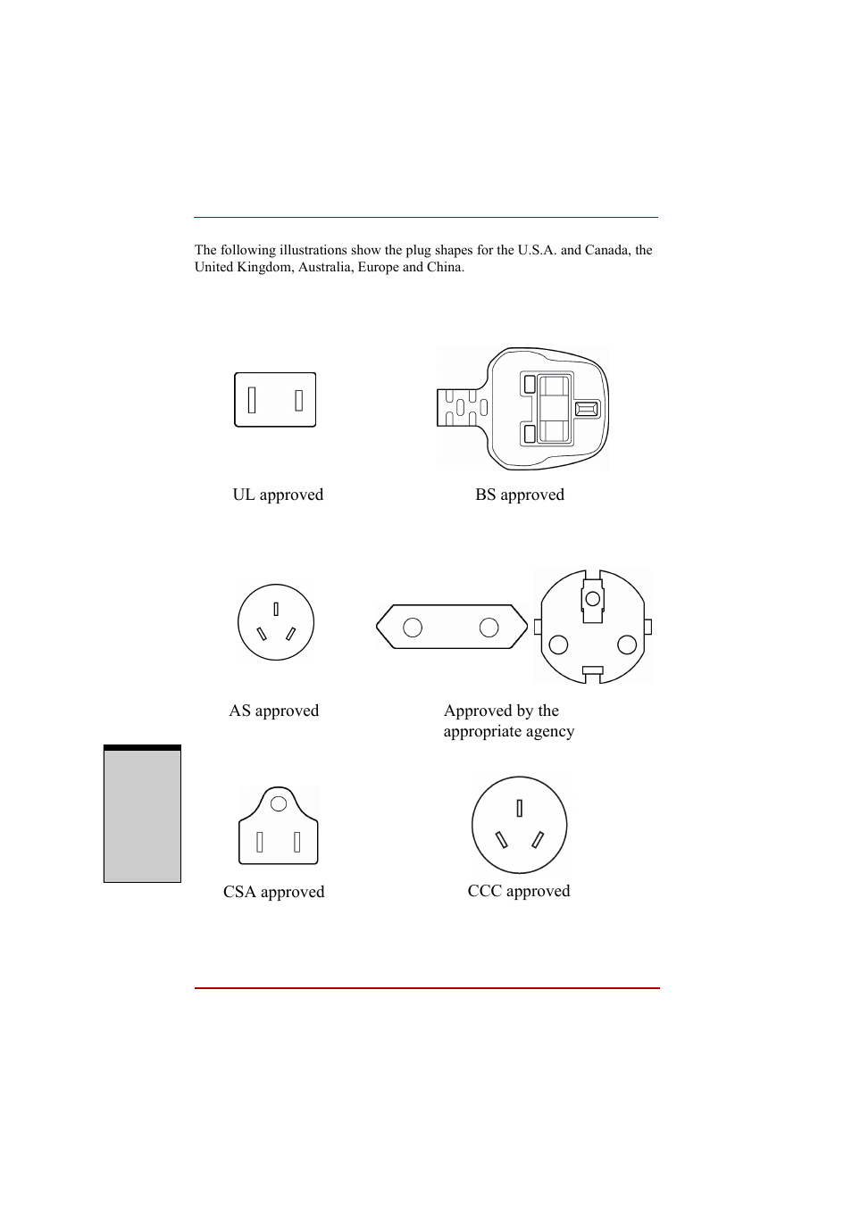 Toshiba A210 User Manual | Page 258 / 276