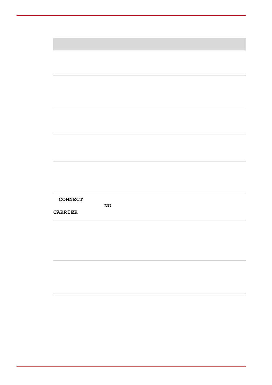 Modem | Toshiba A300 User Manual | Page 164 / 204