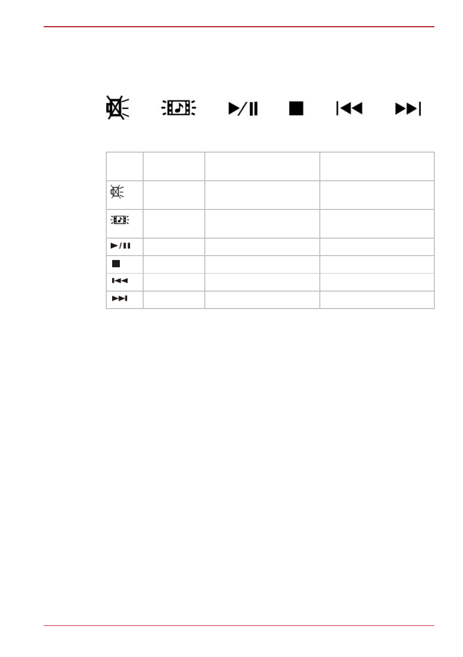 Writing cd/dvds on dvd super multi (+-r dl) drive, Function buttons, Important message | Toshiba A300 User Manual | Page 85 / 204