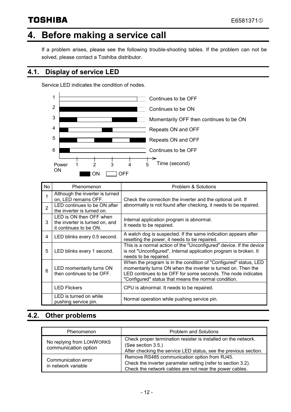 Before making a service call, Display of service led, Other problems | Toshiba TOSVERT VF-FS1 Series User Manual | Page 13 / 16