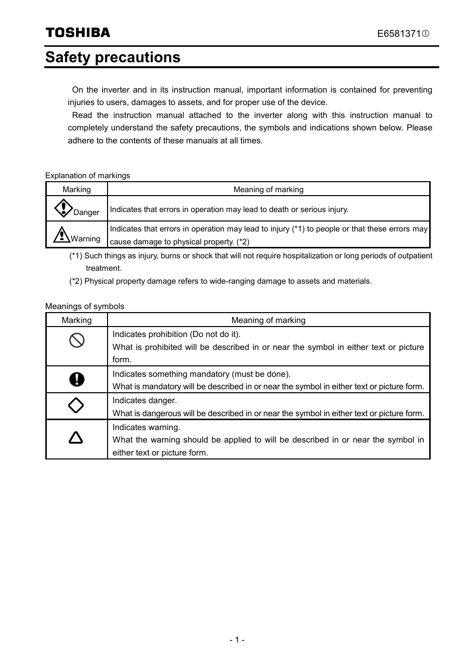 Safety precautions | Toshiba TOSVERT VF-FS1 Series User Manual | Page 2 / 16