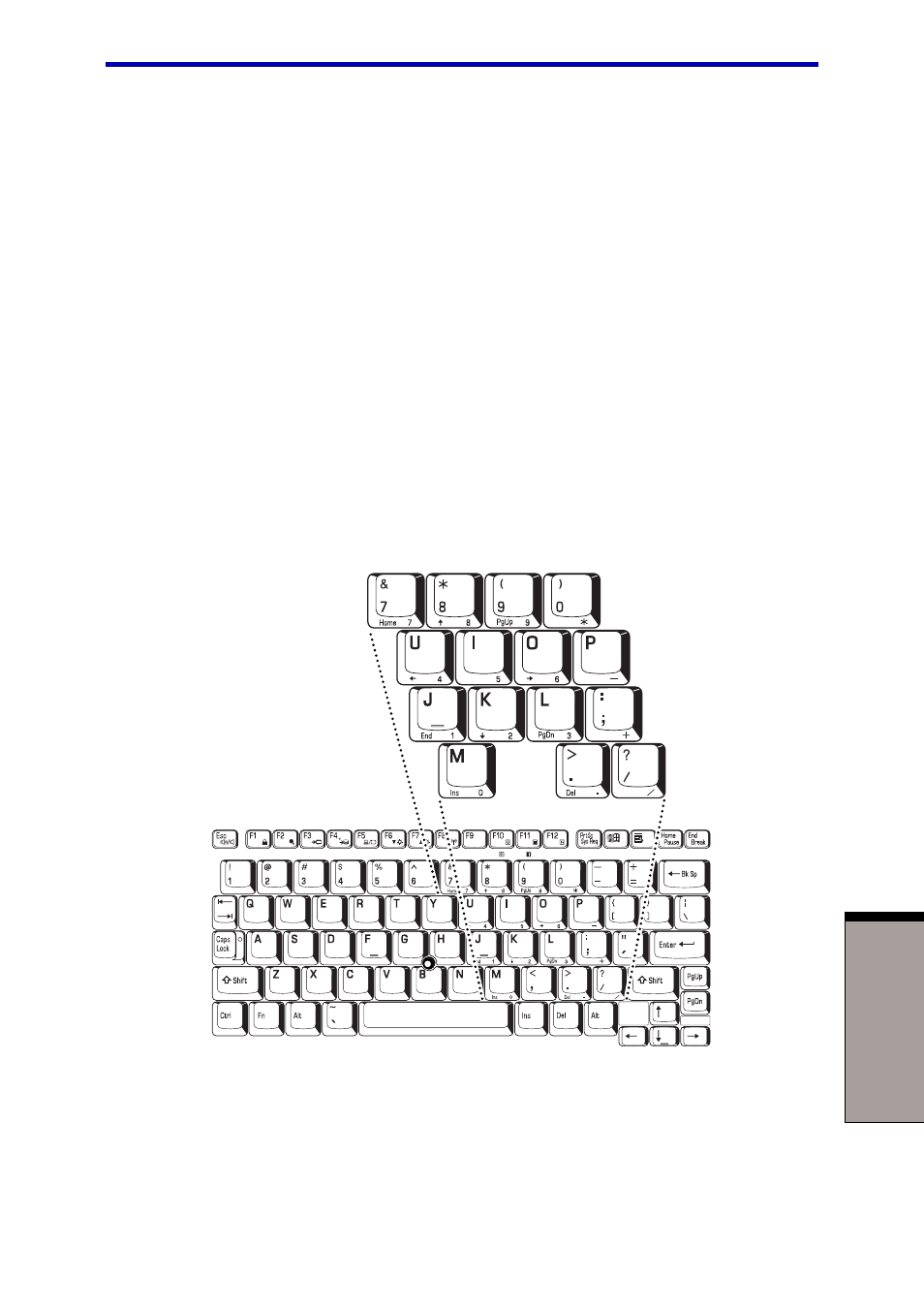 Turning on the overlays, Turning on the overlays -7, Green. refer to the | Keypad overlay, Section in chapter 5, Arrow mode, Numeric mode | Toshiba 6100 User Manual | Page 125 / 266