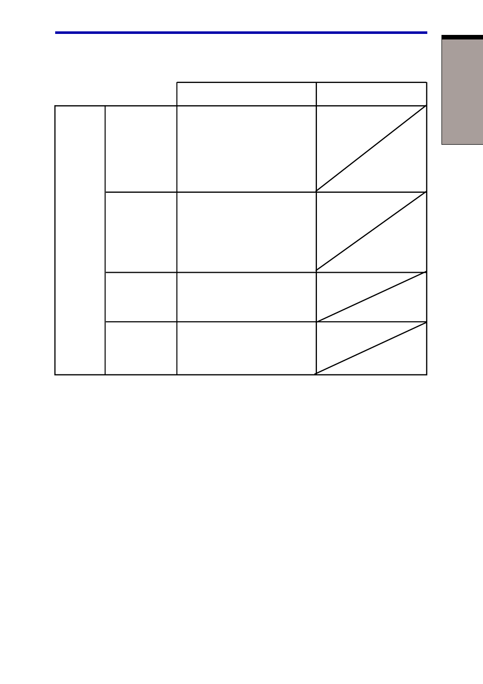 Power conditions | Toshiba 6100 User Manual | Page 131 / 266