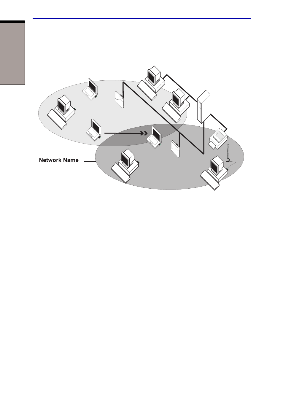 Easy configuration | Toshiba 6100 User Manual | Page 234 / 266