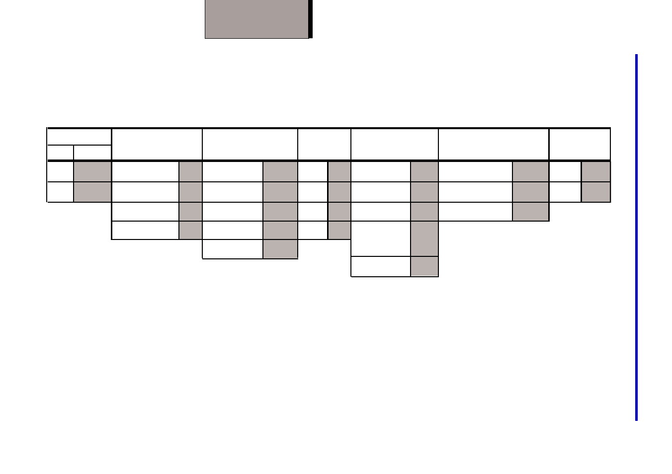 Configurations, User's manual | Toshiba 6100 User Manual | Page 246 / 266