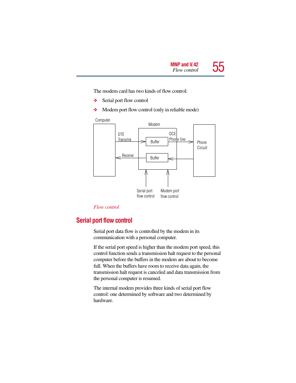 Serial port flow control | Toshiba V.90 User Manual | Page 74 / 102