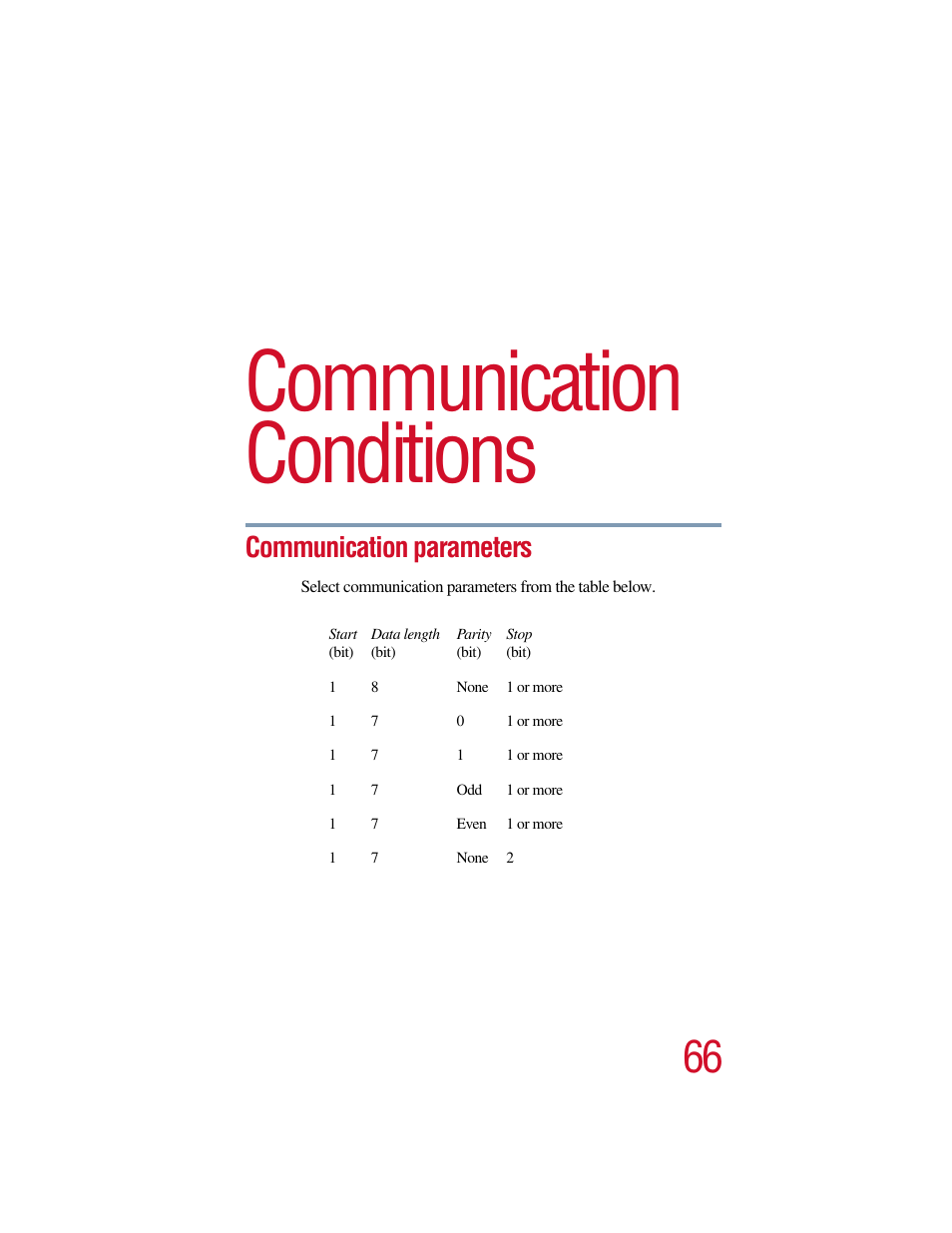 Appendix b: communication conditions, Communication parameters, Communication conditions | Toshiba V.90 User Manual | Page 85 / 102