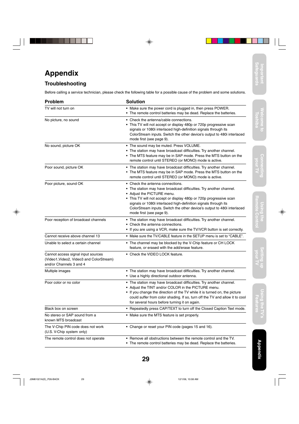 Appendix, Troubleshooting | Toshiba 24AF46 User Manual | Page 29 / 64