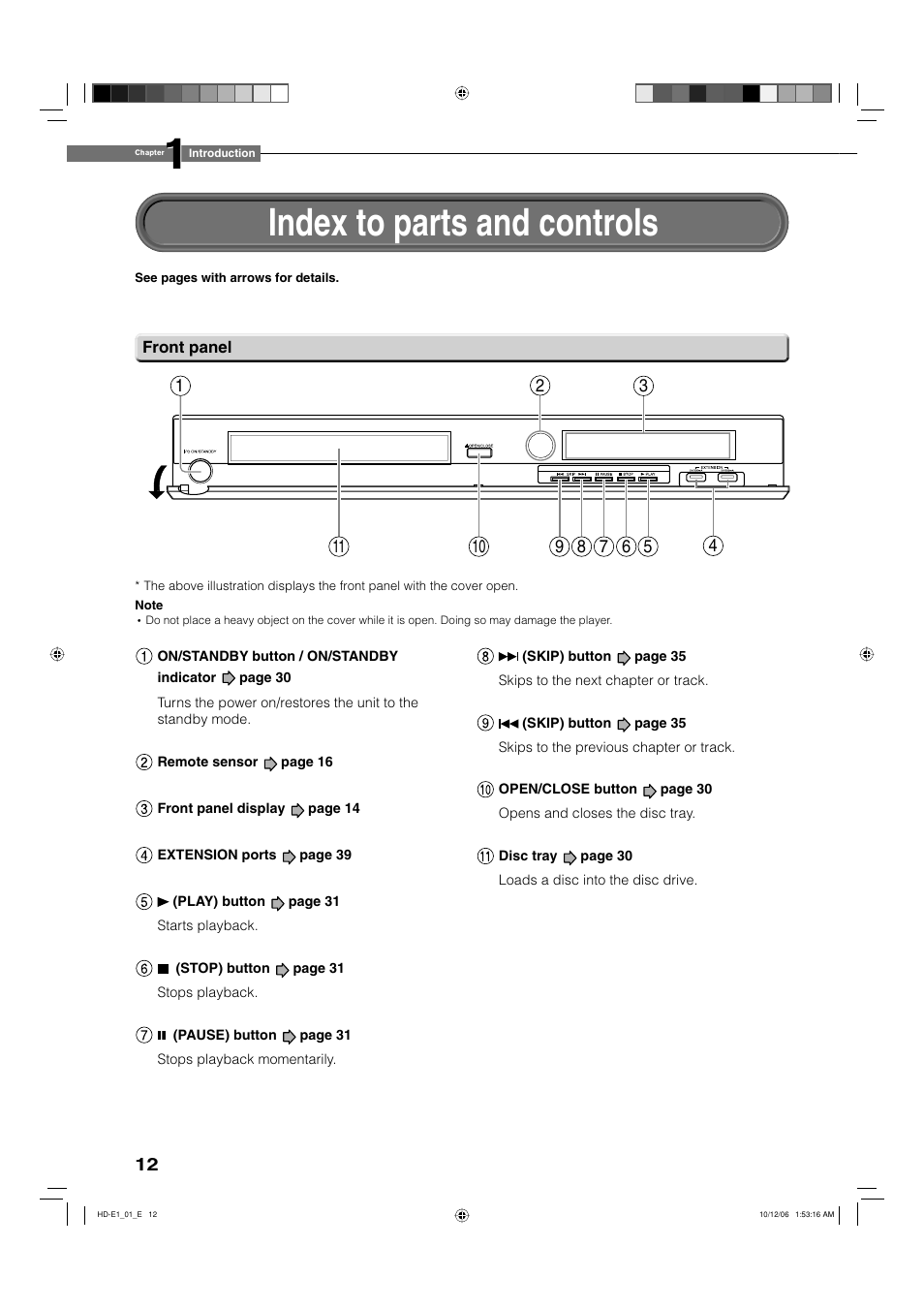 Index to parts and controls | Toshiba HD-E1KE User Manual | Page 12 / 72