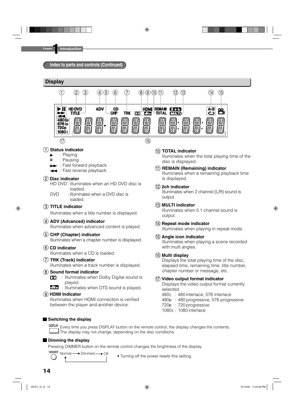 Toshiba HD-E1KE User Manual | Page 14 / 72