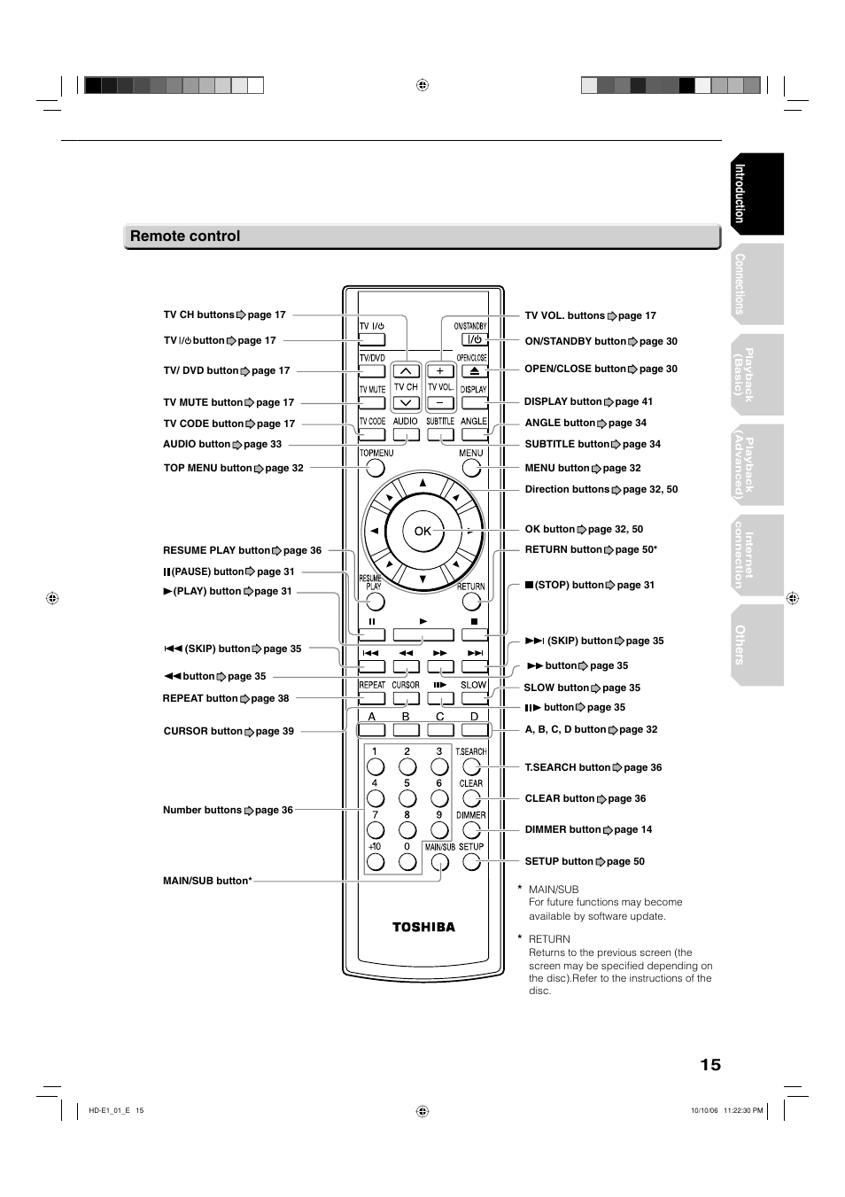 Remote control | Toshiba HD-E1KE User Manual | Page 15 / 72