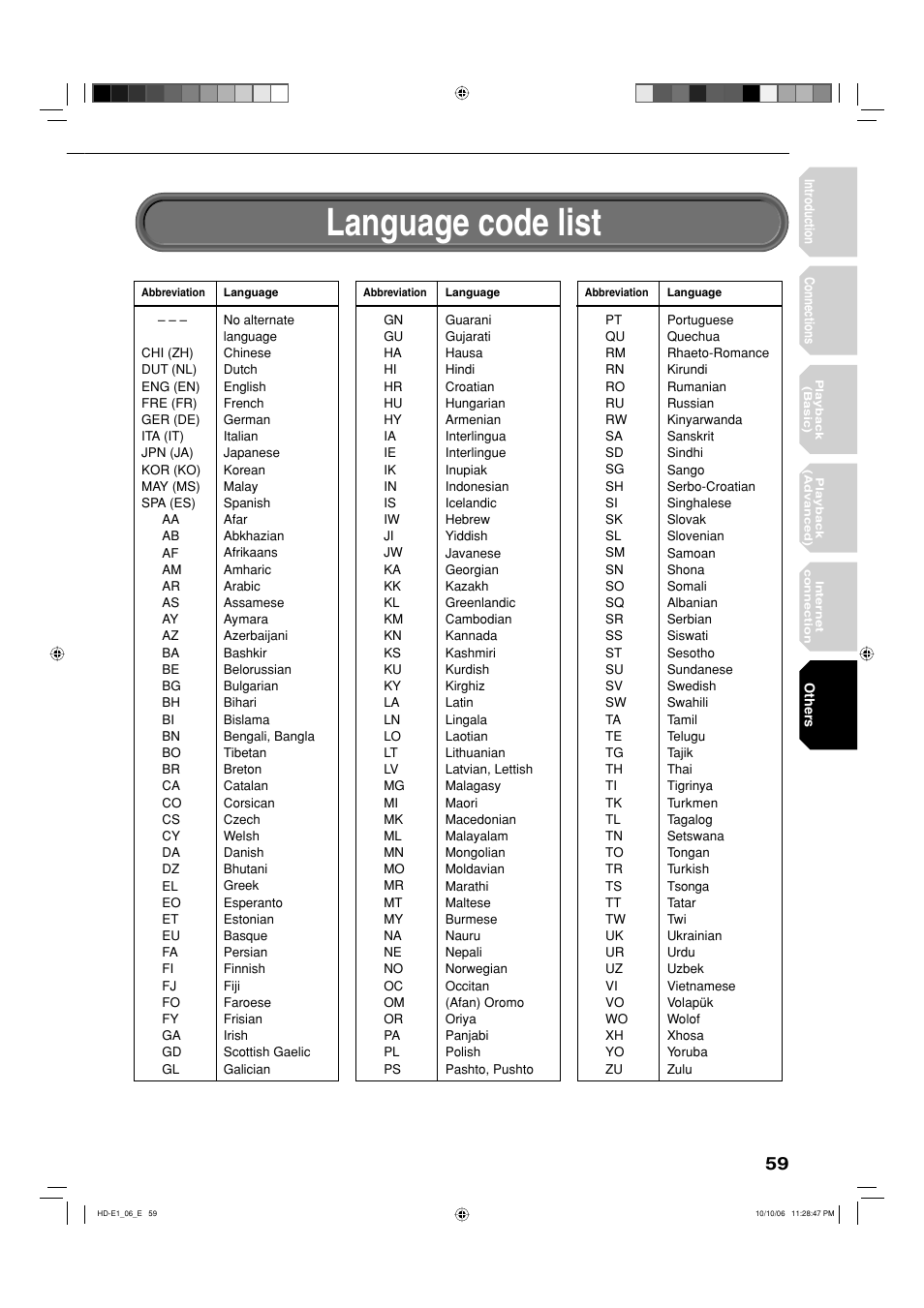 Language code list | Toshiba HD-E1KE User Manual | Page 59 / 72