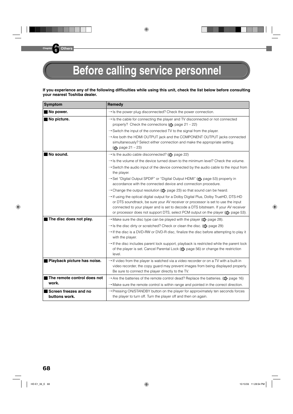 Before calling service personnel | Toshiba HD-E1KE User Manual | Page 68 / 72