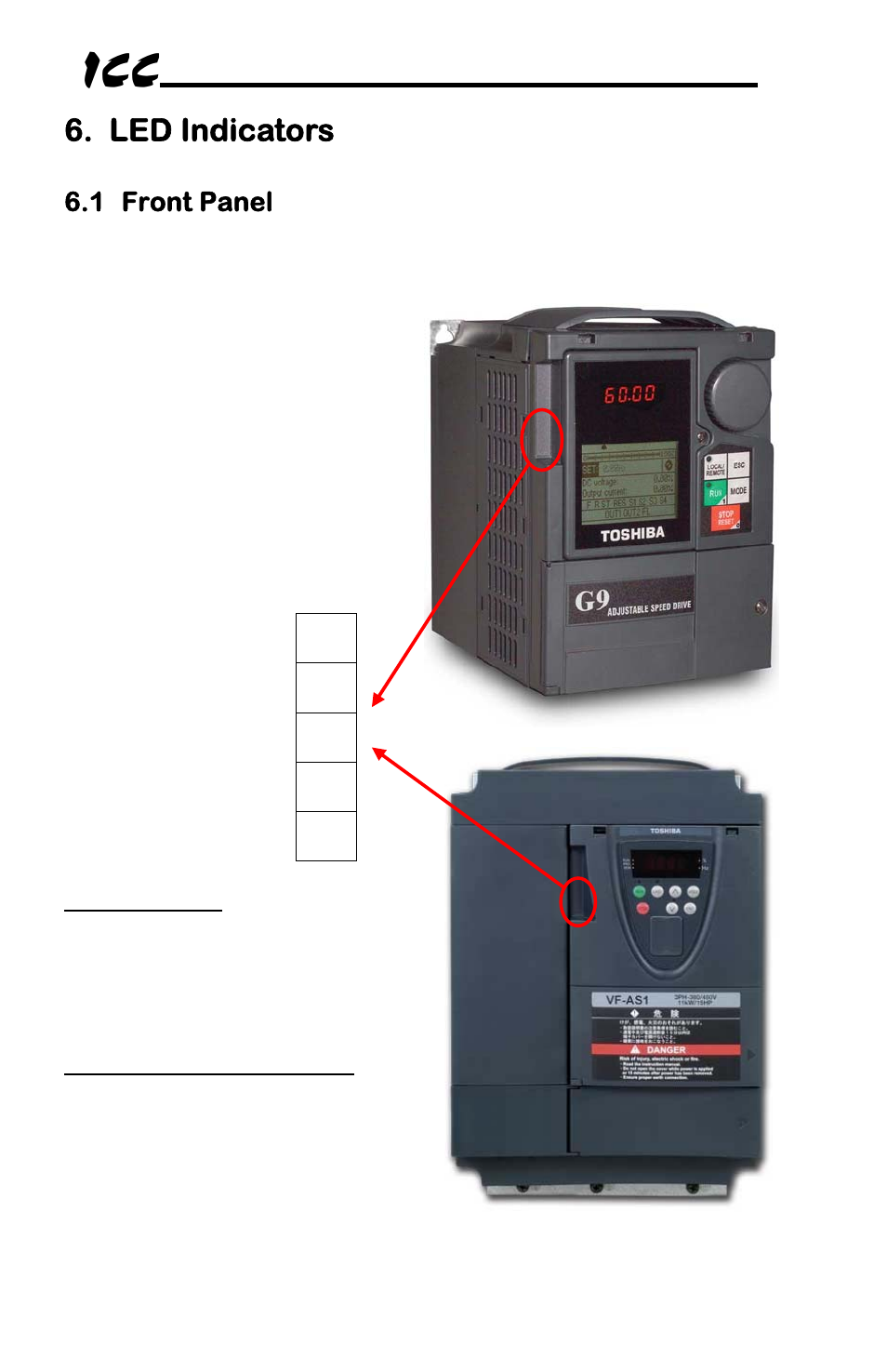 Led indicators, 1 front panel | Toshiba Multiprotocol Ethernet Interface for Toshiba G9/VFAS1 Adjustable Speed Drives ASD-G9ETH User Manual | Page 18 / 116