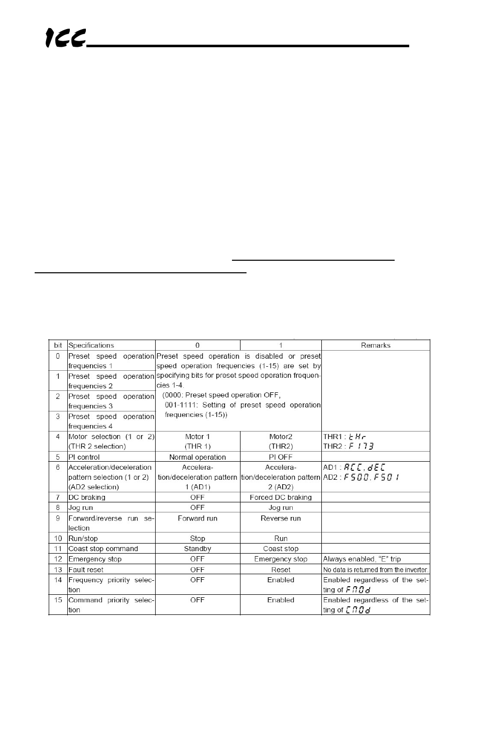 Toshiba Multiprotocol Ethernet Interface for Toshiba G9/VFAS1 Adjustable Speed Drives ASD-G9ETH User Manual | Page 24 / 116