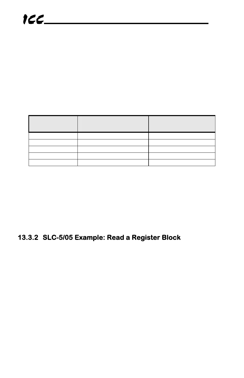 2 slc-5/05 example: read a register block | Toshiba Multiprotocol Ethernet Interface for Toshiba G9/VFAS1 Adjustable Speed Drives ASD-G9ETH User Manual | Page 96 / 116