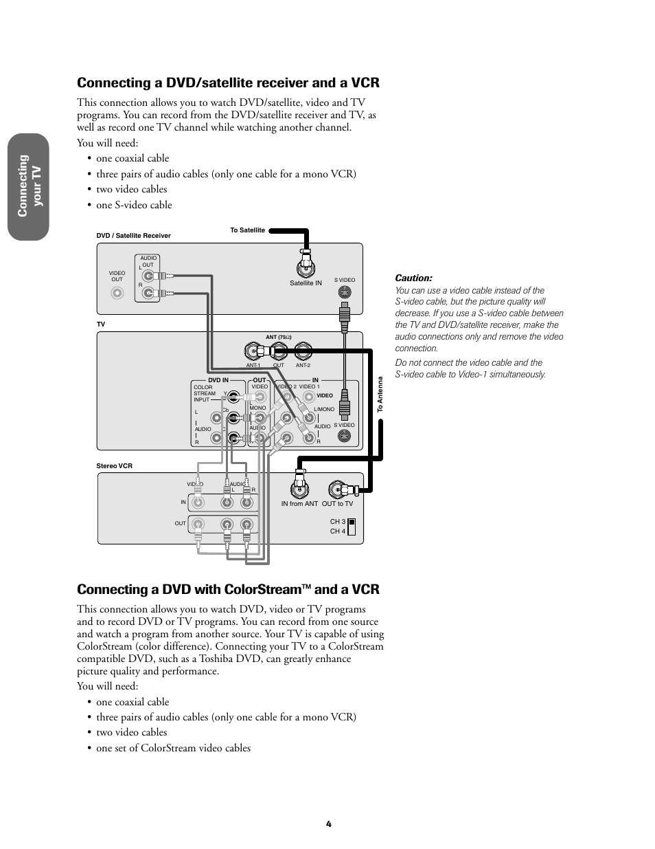 Dvd/satellite reciever and vcr, Dvd with colorstream and a vcr, Connecting a dvd/satellite receiver and a vcr | Connecting a dvd with colorstream™ and a vcr, Ref er ence, Connecting y our t v | Toshiba 27A60 User Manual | Page 10 / 44