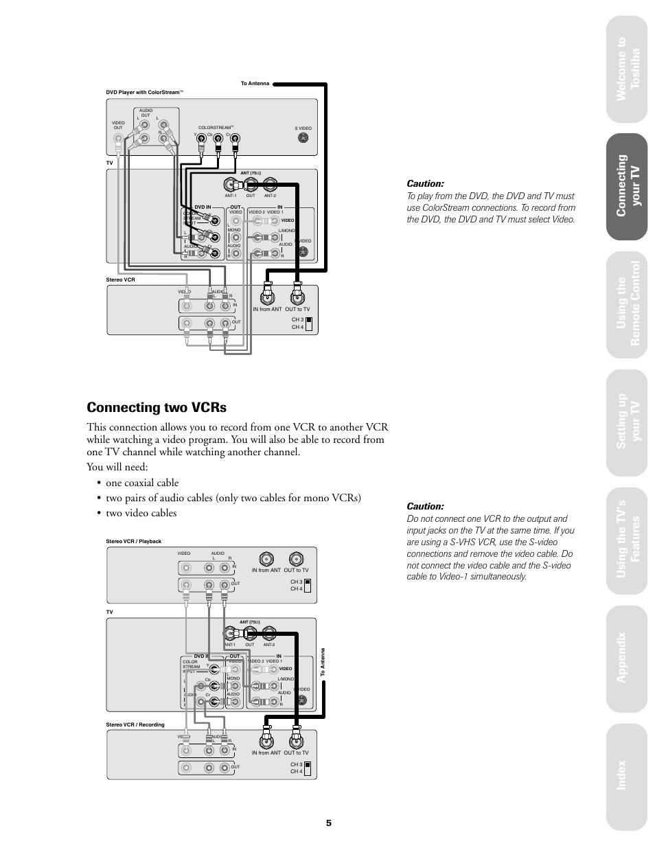 Two vcrs, Connecting two vcrs, Ref er ence | Toshiba 27A60 User Manual | Page 11 / 44