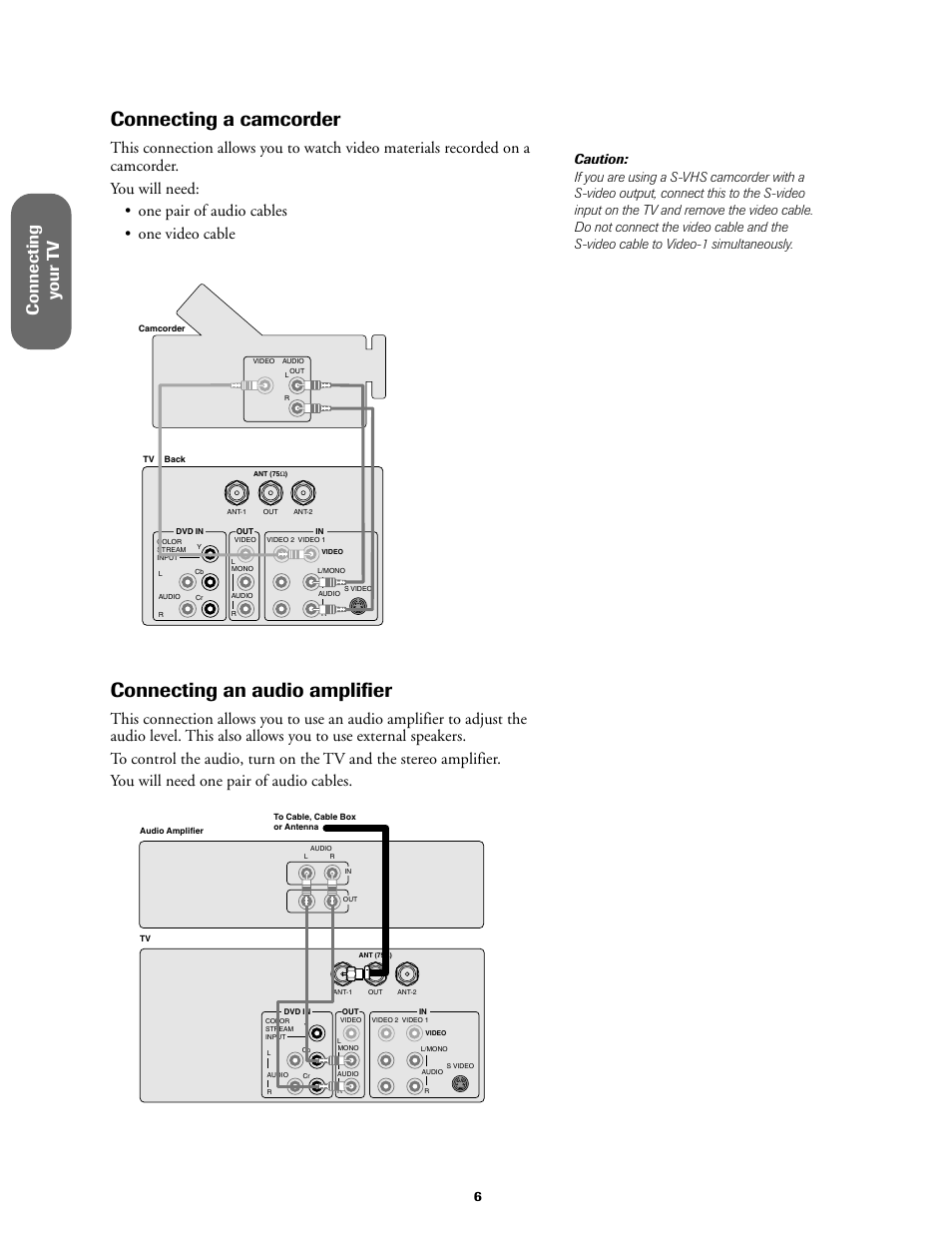 Camcorder / audio amplifier, Connecting a camcorder, Connecting an audio amplifier | Ref er ence, Connecting y our t v | Toshiba 27A60 User Manual | Page 12 / 44