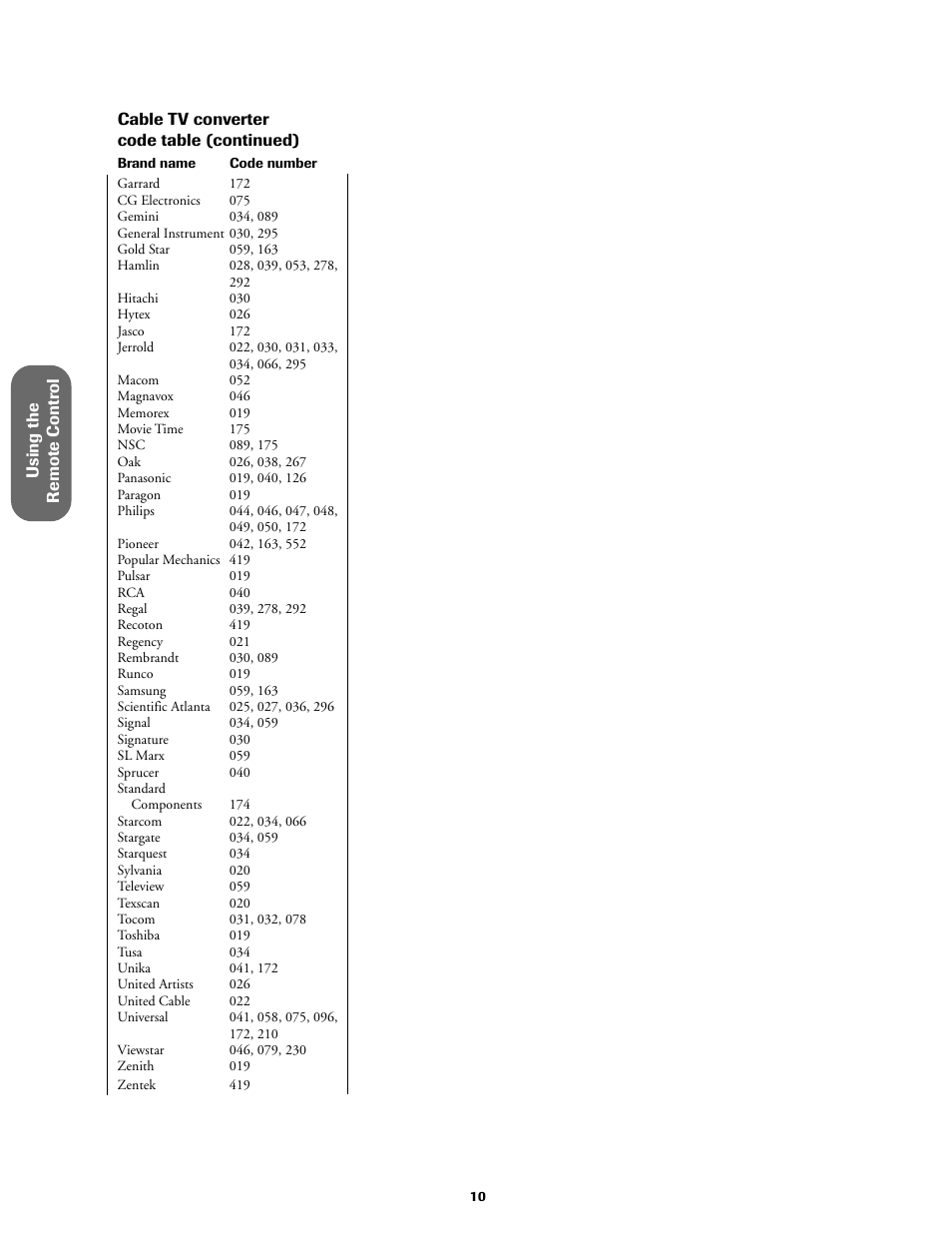 Toshiba 27A60 User Manual | Page 16 / 44
