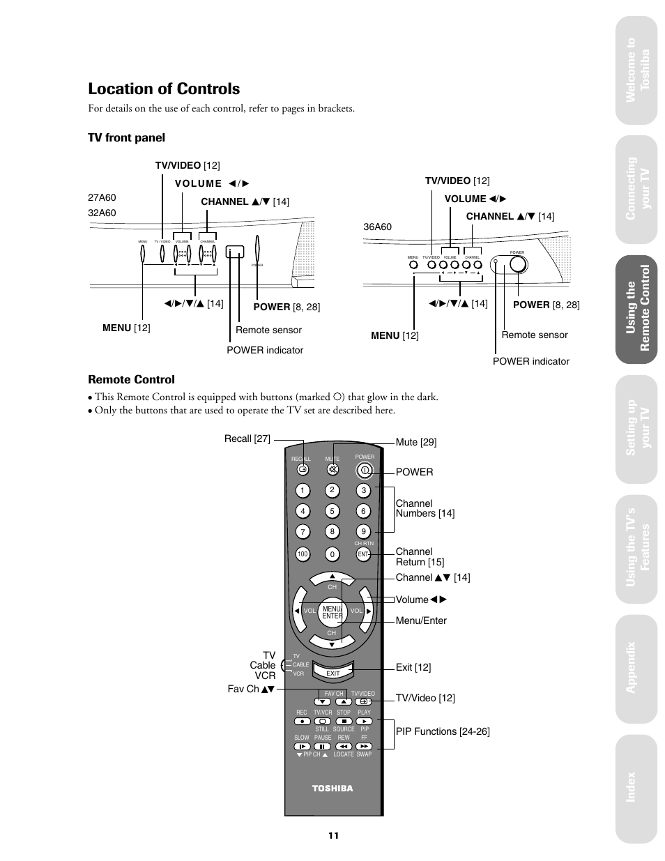 Location of controls, Ref er ence, Tv front panel | Remote control | Toshiba 27A60 User Manual | Page 17 / 44