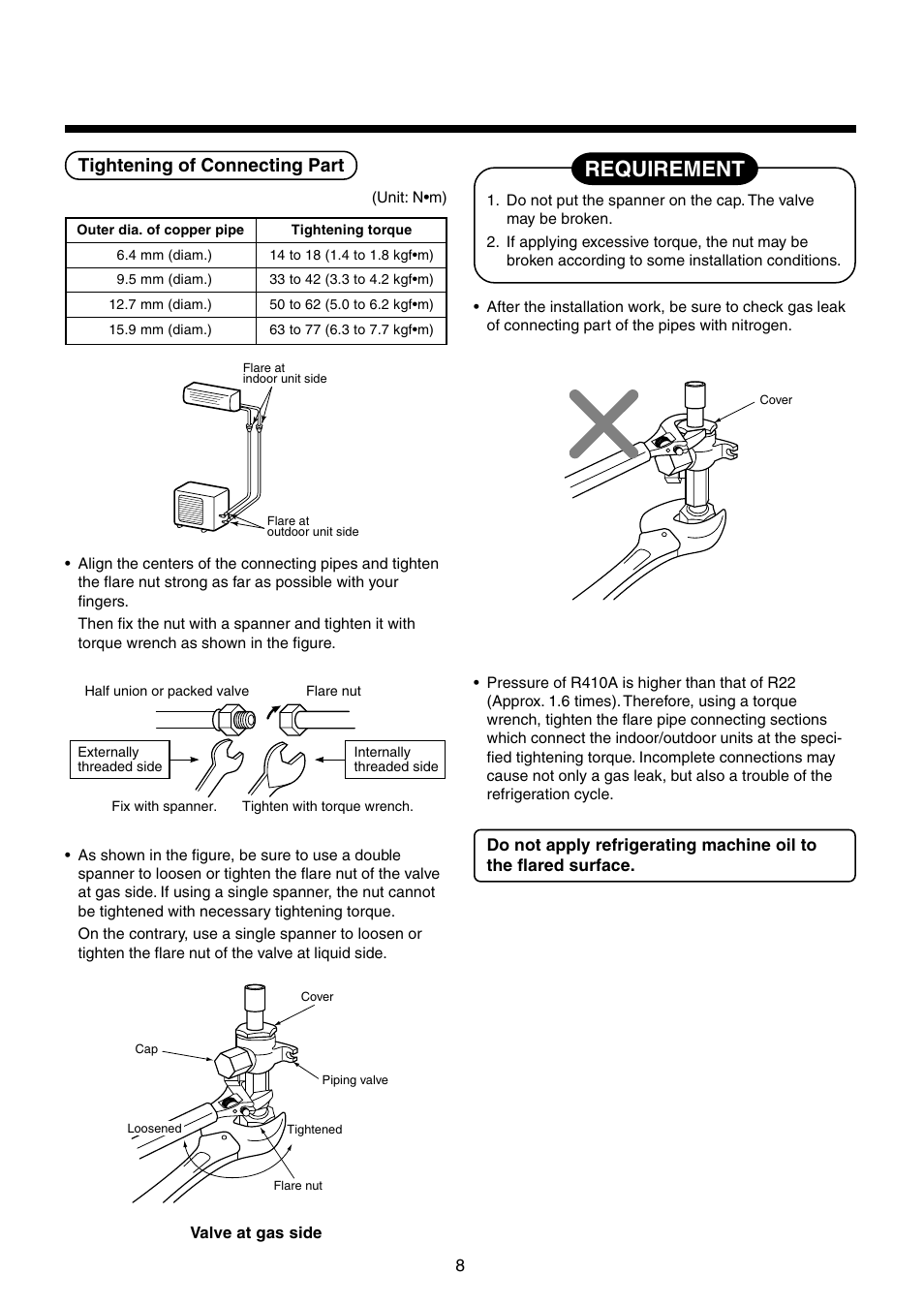 Requirement, Tightening of connecting part | Toshiba RAV-SM1100UT-E User Manual | Page 11 / 80