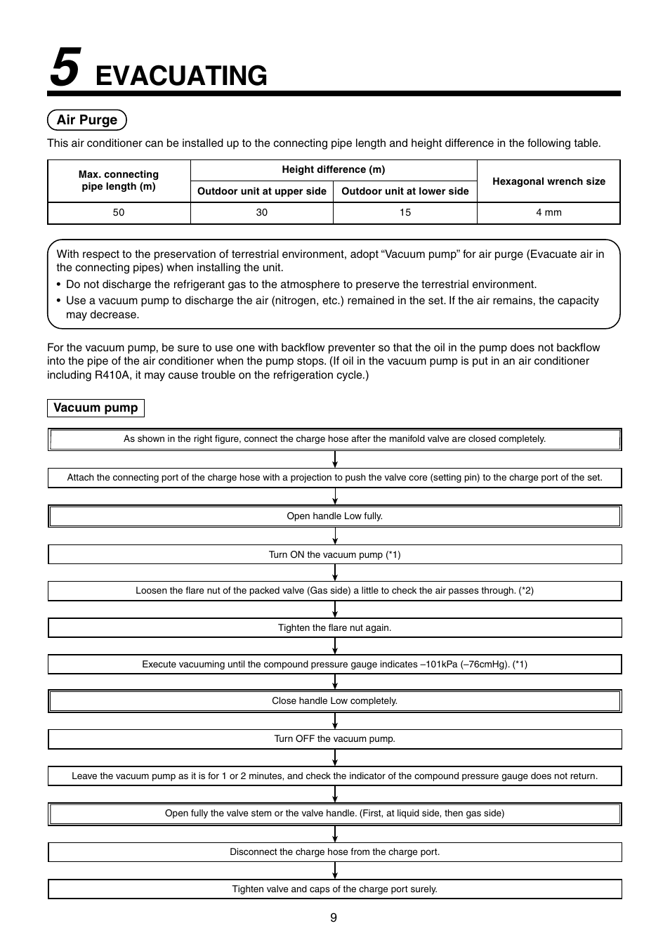 Evacuating | Toshiba RAV-SM1100UT-E User Manual | Page 12 / 80