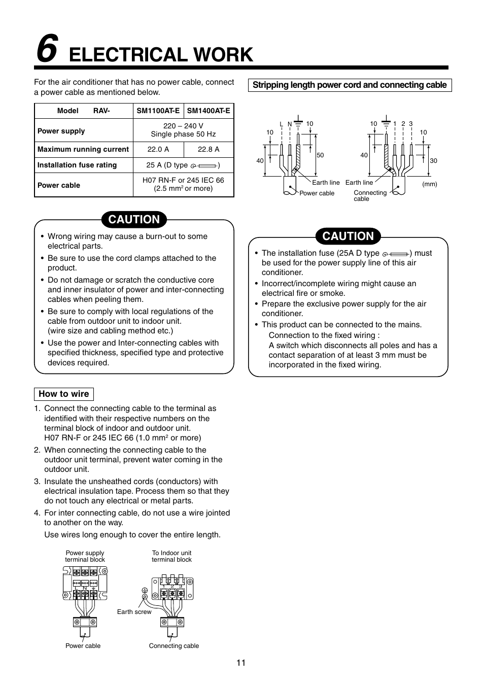 Electrical work, Caution | Toshiba RAV-SM1100UT-E User Manual | Page 14 / 80