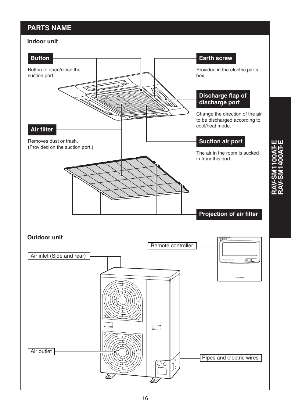 Toshiba RAV-SM1100UT-E User Manual | Page 19 / 80