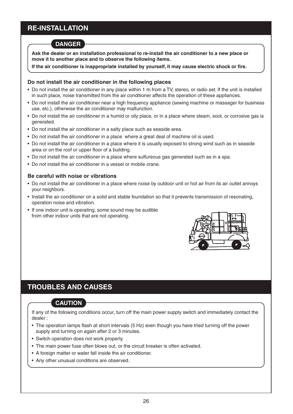 Re-installation, Troubles and causes | Toshiba RAV-SM1100UT-E User Manual | Page 29 / 80