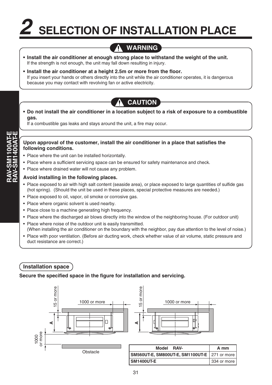 Selection of installation place | Toshiba RAV-SM1100UT-E User Manual | Page 34 / 80