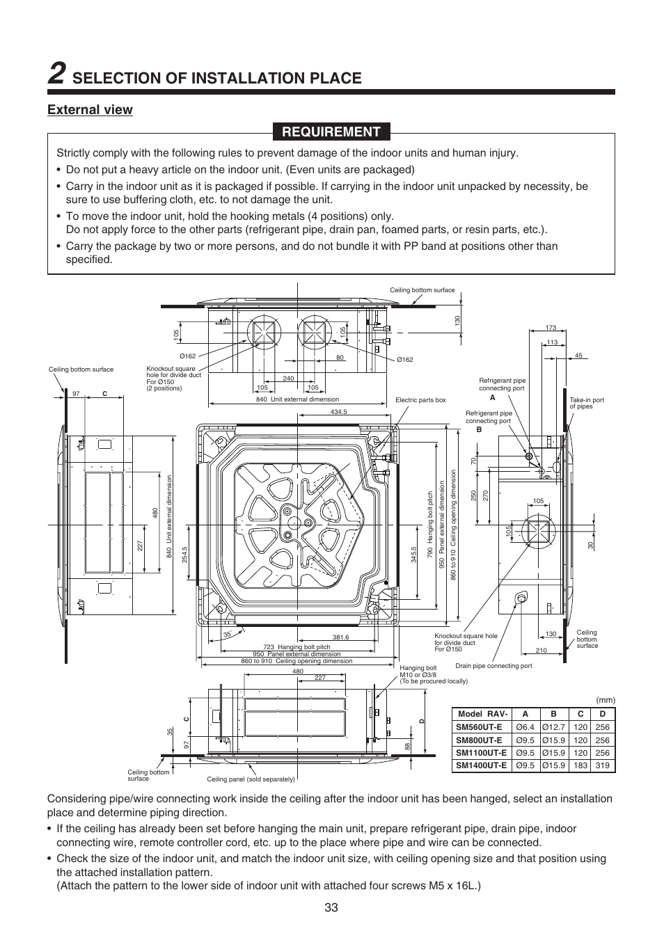 Selection of installation place, External view requirement | Toshiba RAV-SM1100UT-E User Manual | Page 36 / 80
