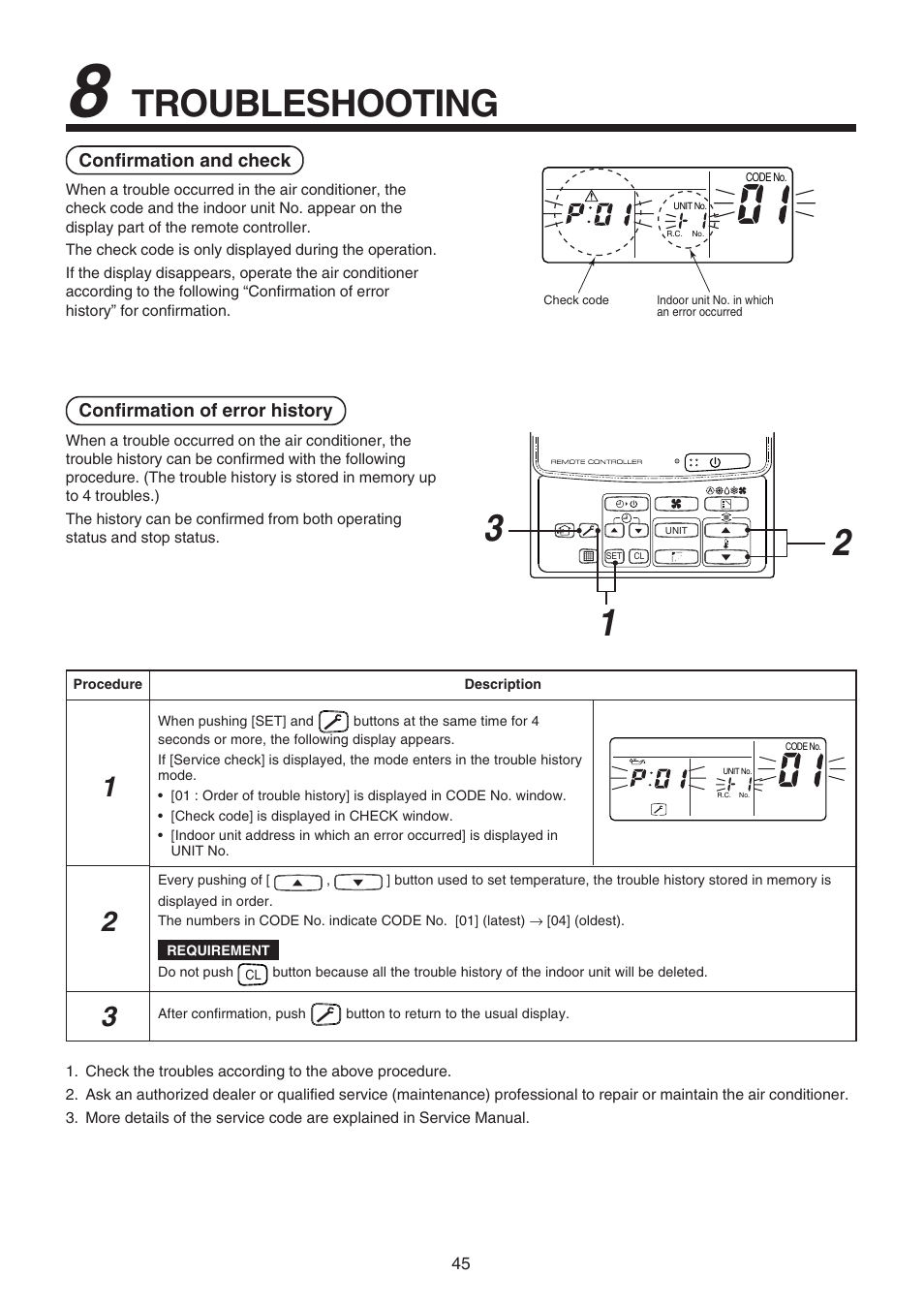 Troubleshooting | Toshiba RAV-SM1100UT-E User Manual | Page 48 / 80