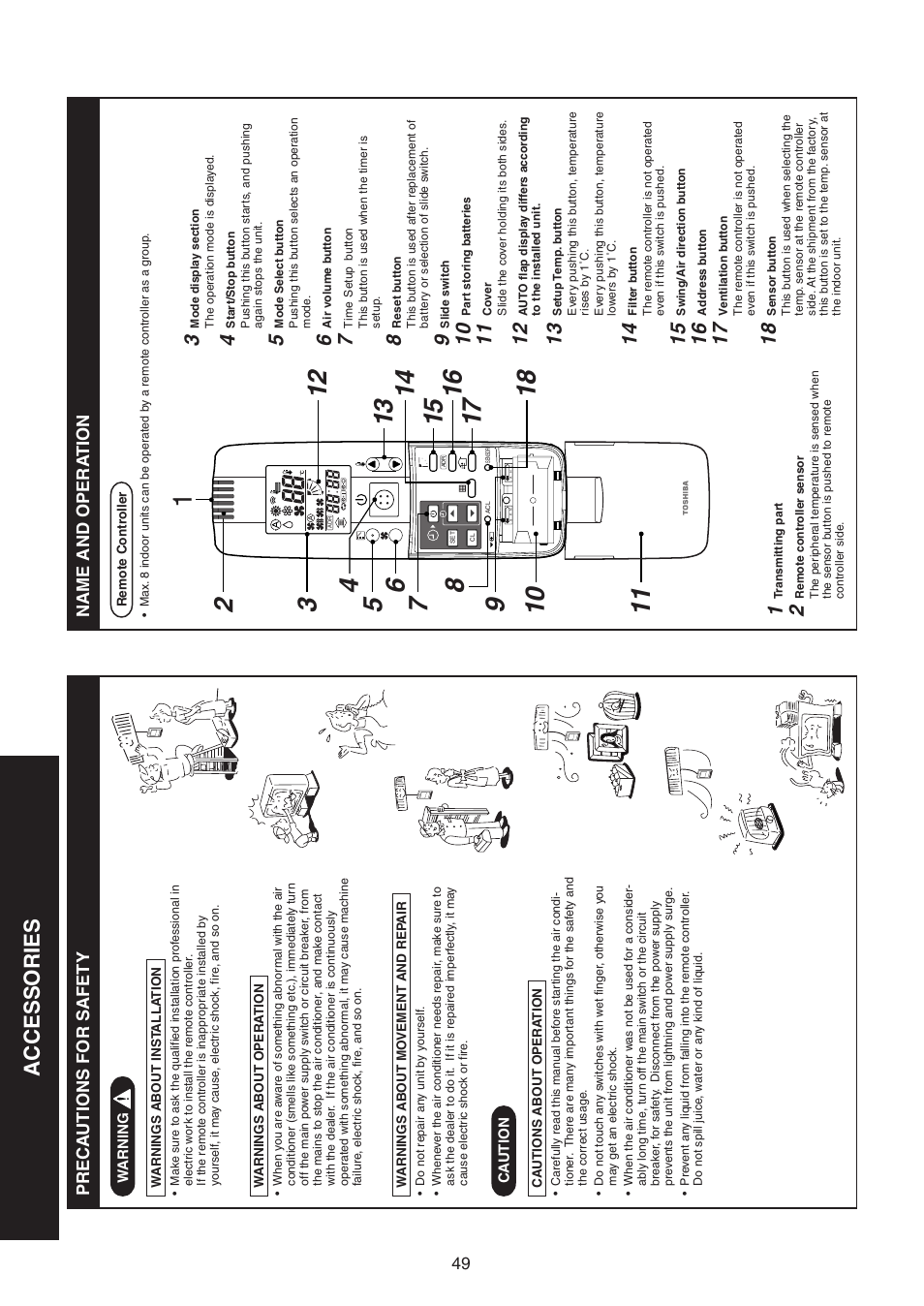 Accessories, Preca utions for safety, Name and opera tion | Toshiba RAV-SM1100UT-E User Manual | Page 52 / 80