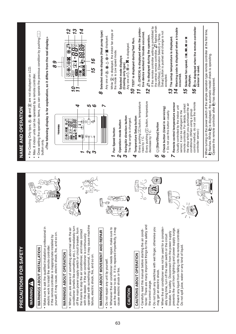 63 preca utions for safety, Name and opera tion | Toshiba RAV-SM1100UT-E User Manual | Page 66 / 80