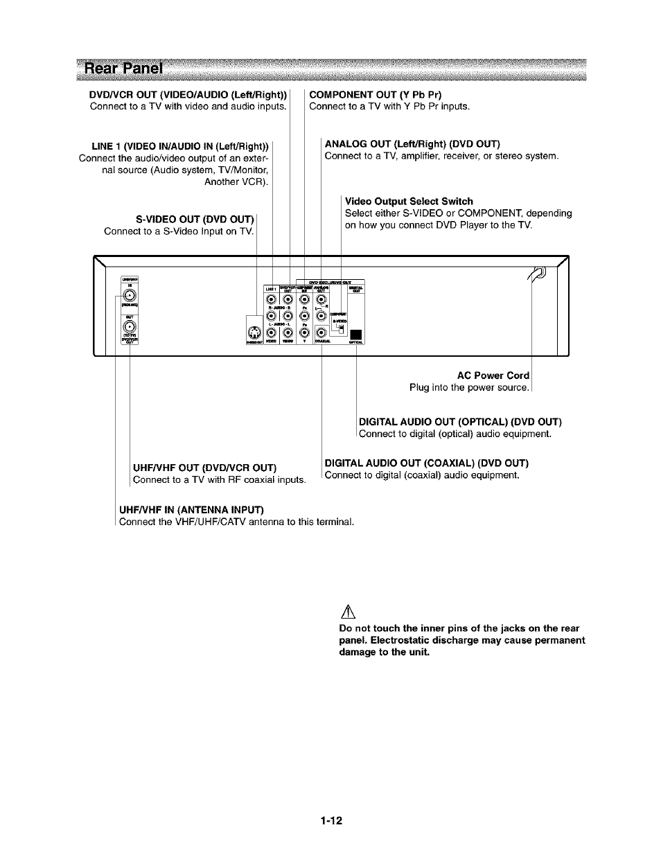 Rear panel | Toshiba SD-V290-S-TU User Manual | Page 10 / 46