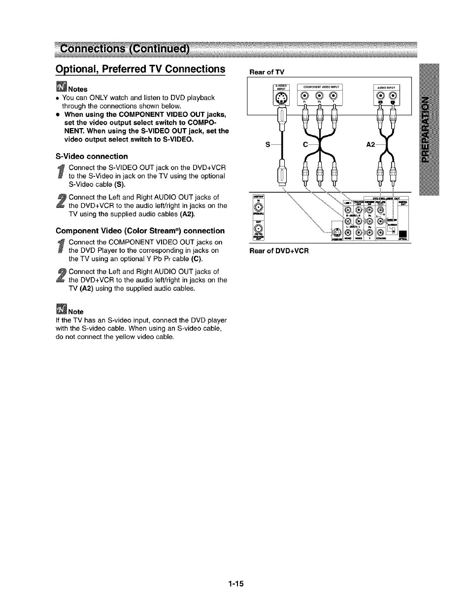 Optional, preferred tv connections, S-video connection, Component video (color stream®) connection | Optional, preferred tv connections -14, Connections (continued) | Toshiba SD-V290-S-TU User Manual | Page 13 / 46