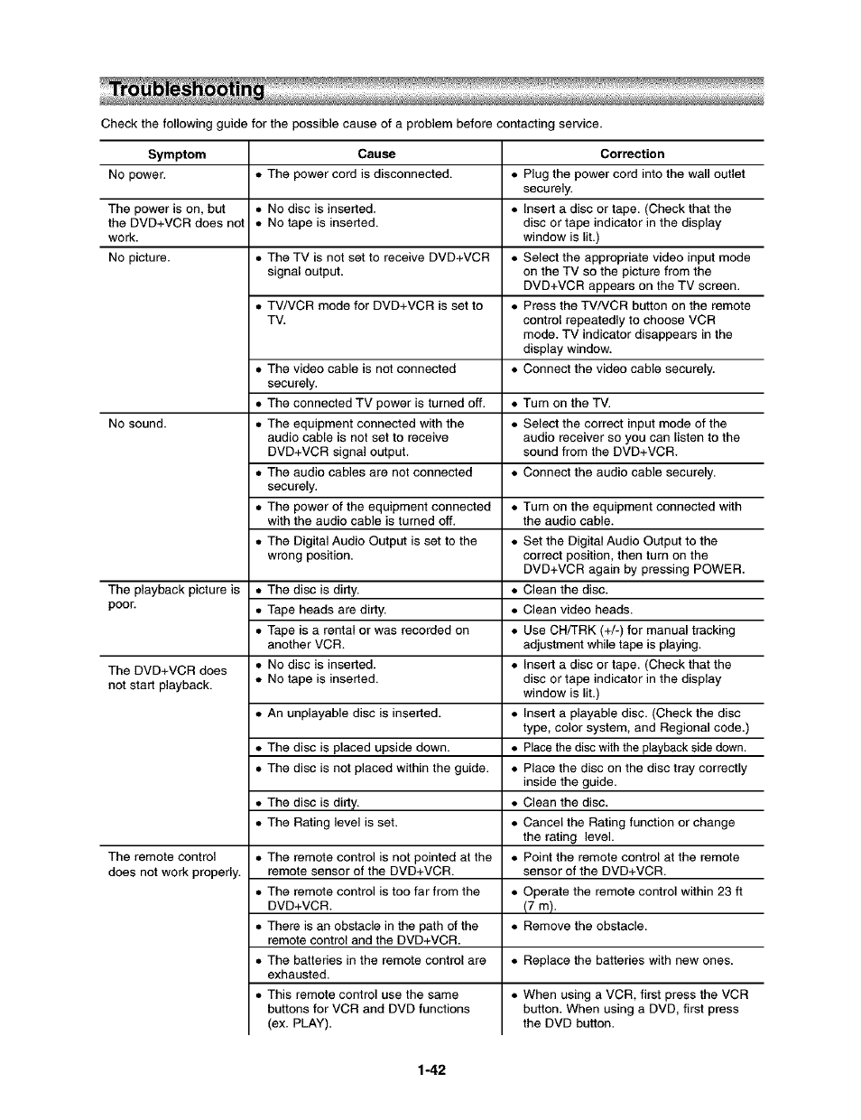 Troubleshooting, Troubleshooting -41 | Toshiba SD-V290-S-TU User Manual | Page 40 / 46