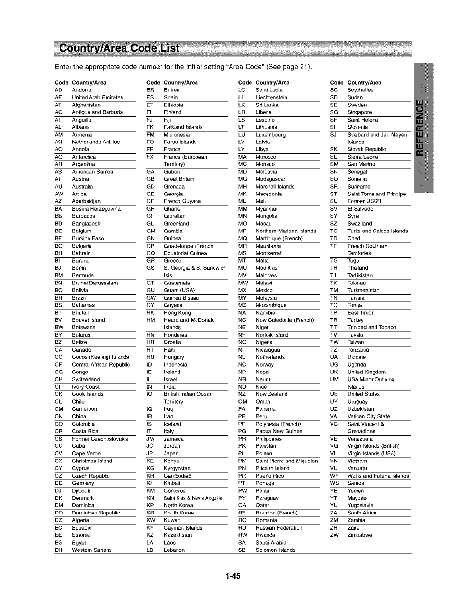 Country/area code list | Toshiba SD-V290-S-TU User Manual | Page 43 / 46