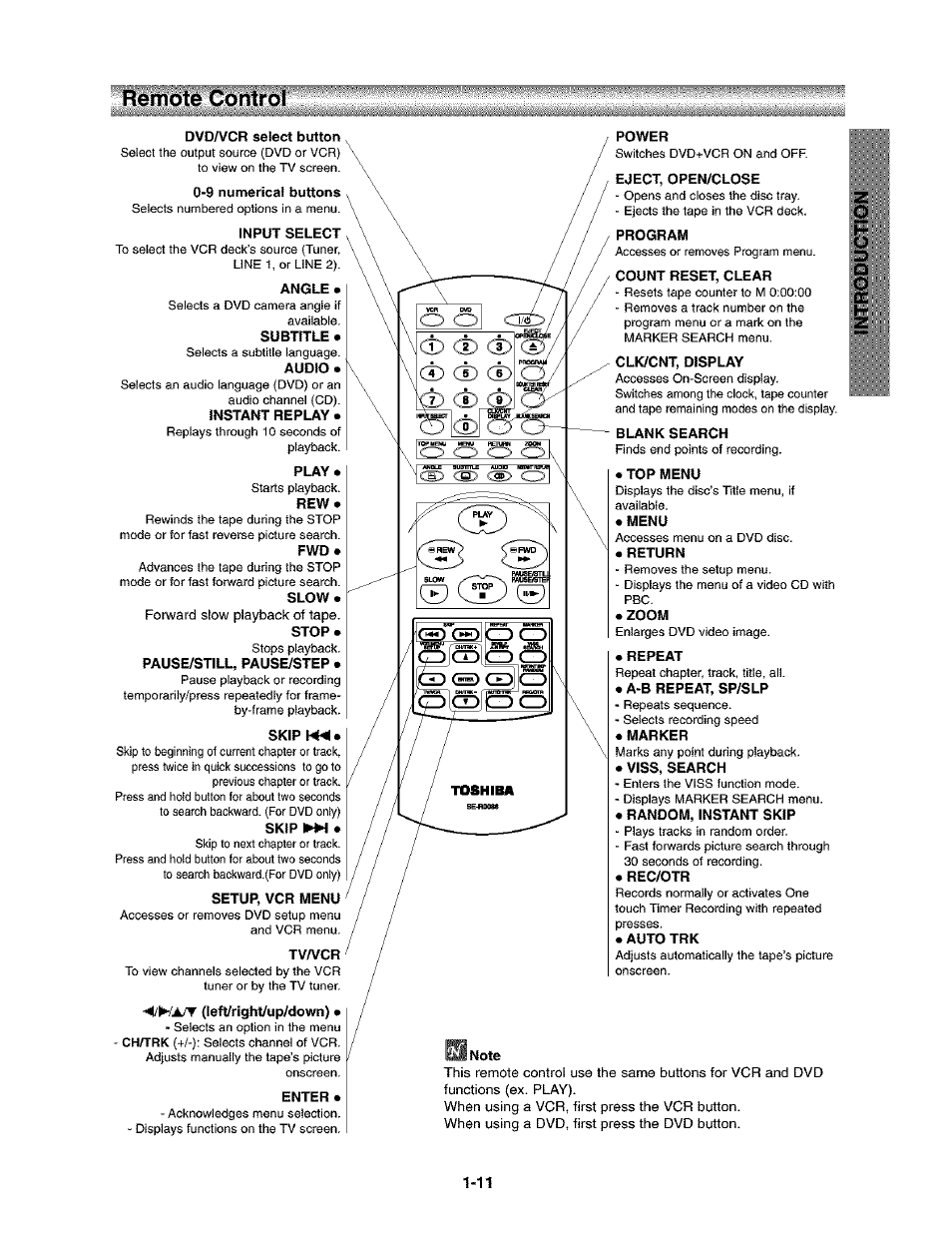 Remote control, Dvda/cr select button, 9 numerical buttons | Input select, Angle, Audio, Play, Slow, Skip hh, Setup, vcr menu | Toshiba SD-V290-S-TU User Manual | Page 9 / 46