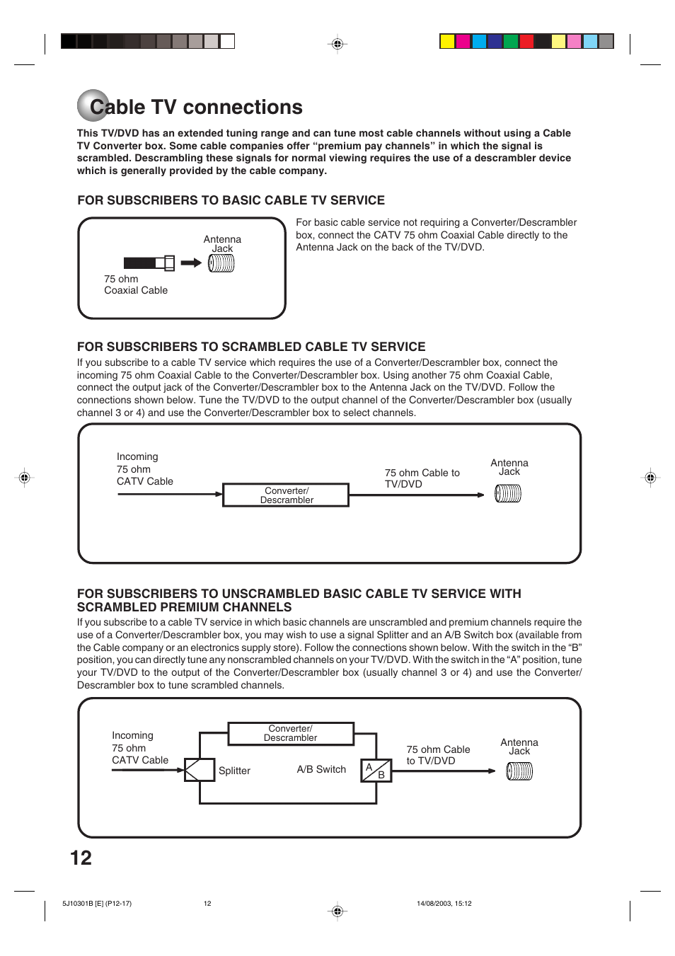 Cable tv connections | Toshiba MD19N1C User Manual | Page 12 / 44